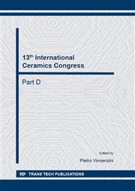 13th International Ceramics Congress - Part D