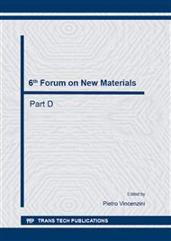 6th Forum on New Materials - Part D