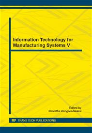 Information Technology for Manufacturing Systems V