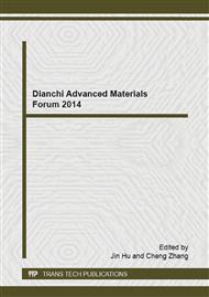 Dianchi Advanced Materials Forum 2014