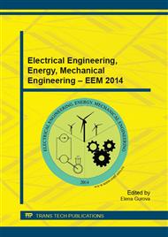 Electrical Engineering, Energy, Mechanical Engineering – EEM 2014