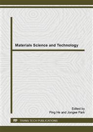 Materials Science and Technology