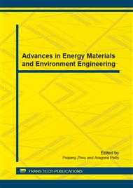 Advances in Energy Materials and Environment Engineering