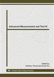 Advanced Measurement and Test IV