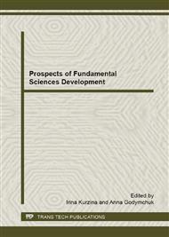 Prospects of Fundamental Sciences Development