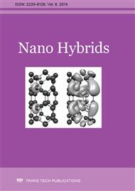Nano Hybrids Vol. 8