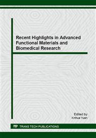 Recent Highlights in Advanced Functional Materials and Biomedical Research