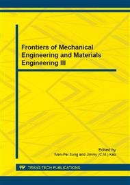 Frontiers of Mechanical Engineering and Materials Engineering III