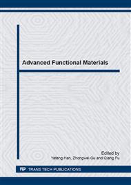 Advanced Functional Materials