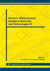 Sensors, Measurement, Intelligent Materials and Technologies III