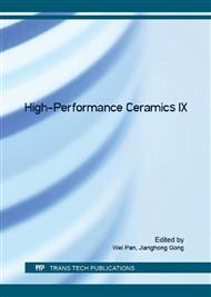 High-Performance Ceramics IX