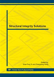 Structural Integrity Solutions