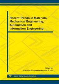 Recent Trends in Materials, Mechanical Engineering, Automation and Information Engineering