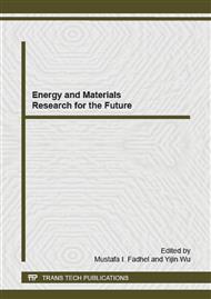 Energy and Materials Research for the Future