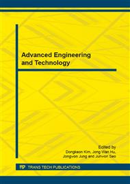 Advanced Engineering and Technology