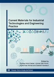 Current Materials for Industrial Technologies and Engineering Practice