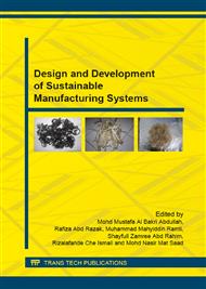 Design and Development of Sustainable Manufacturing Systems