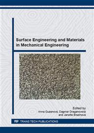 Surface Engineering and Materials in Mechanical Engineering