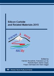 Silicon Carbide and Related Materials 2015