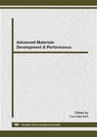 Advanced Materials Development & Performance