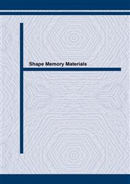 Shape Memory Materials