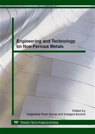 Engineering and Technology on Non-Ferrous Metals