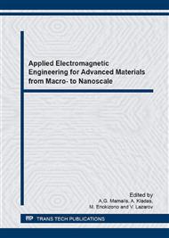 Applied Electromagnetic Engineering for Advanced Materials from Macro- to Nanoscale