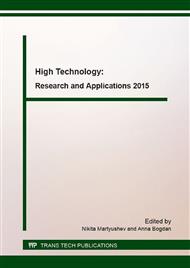 High Technology: Research and Applications 2015