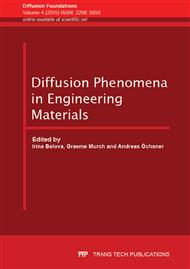 Diffusion Phenomena in Engineering Materials