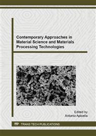 Contemporary Approaches in Material Science and Materials Processing Technologies