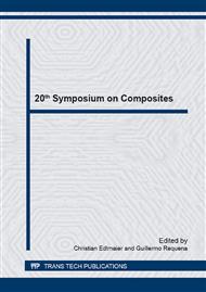 20th Symposium on Composites