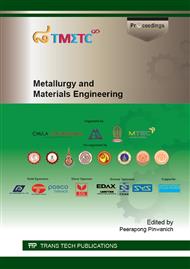 Metallurgy and Materials Engineering