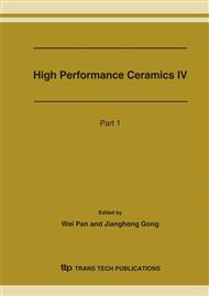 High-Performance Ceramics IV