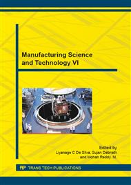 Manufacturing Science and Technology VI