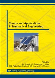 Trends and Applications in Mechanical Engineering