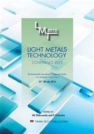 Light Metals Technology 2015