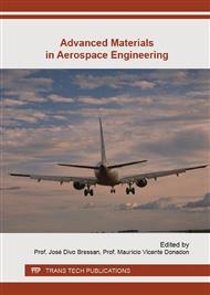 Advanced Materials in Aerospace Engineering