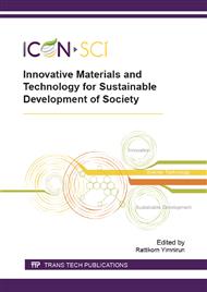 Innovative Materials and Technology for Sustainable Development of Society