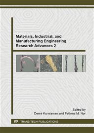 Materials, Industrial, and Manufacturing Engineering Research Advances 2