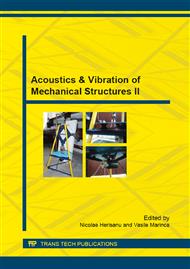 Acoustics & Vibration of Mechanical Structures II