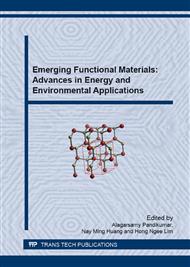 Emerging Functional Materials: Advances in Energy and Environmental Applications