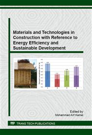 Materials and Technologies in Construction with Reference to Energy Efficiency and Sustainable Development