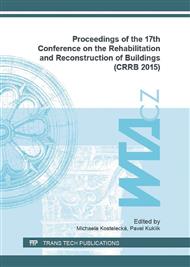 Proceedings of the 17th Conference on the Rehabilitation and Reconstruction of Buildings (CRRB 2015)