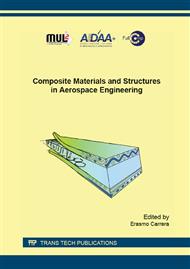 Composite Materials and Structures in Aerospace Engineering