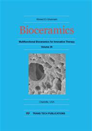 Bioceramics 28