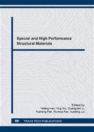 Special and High Performance Structural Materials