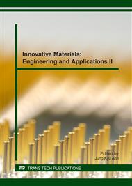 Innovative Materials: Engineering and Applications II