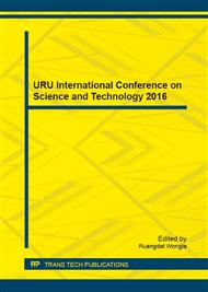 URU International Conference on Science and Technology 2016