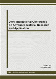 2016 International Conference on Advanced Material Research and Application