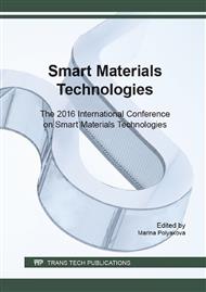 Smart Materials Technologies